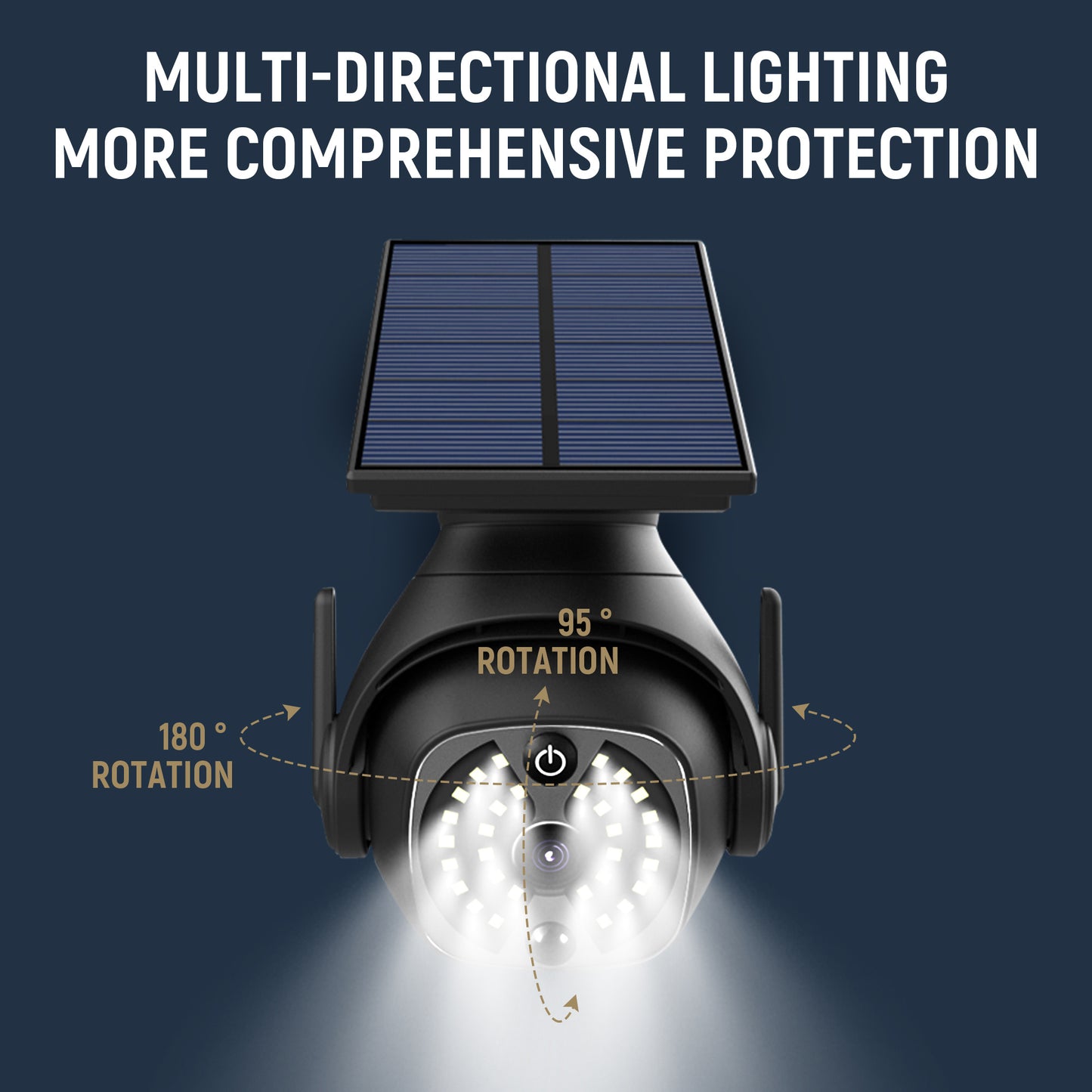 Solar-Powered Outdoor Courtyard & Street Lights – Waterproof & Human Sensing