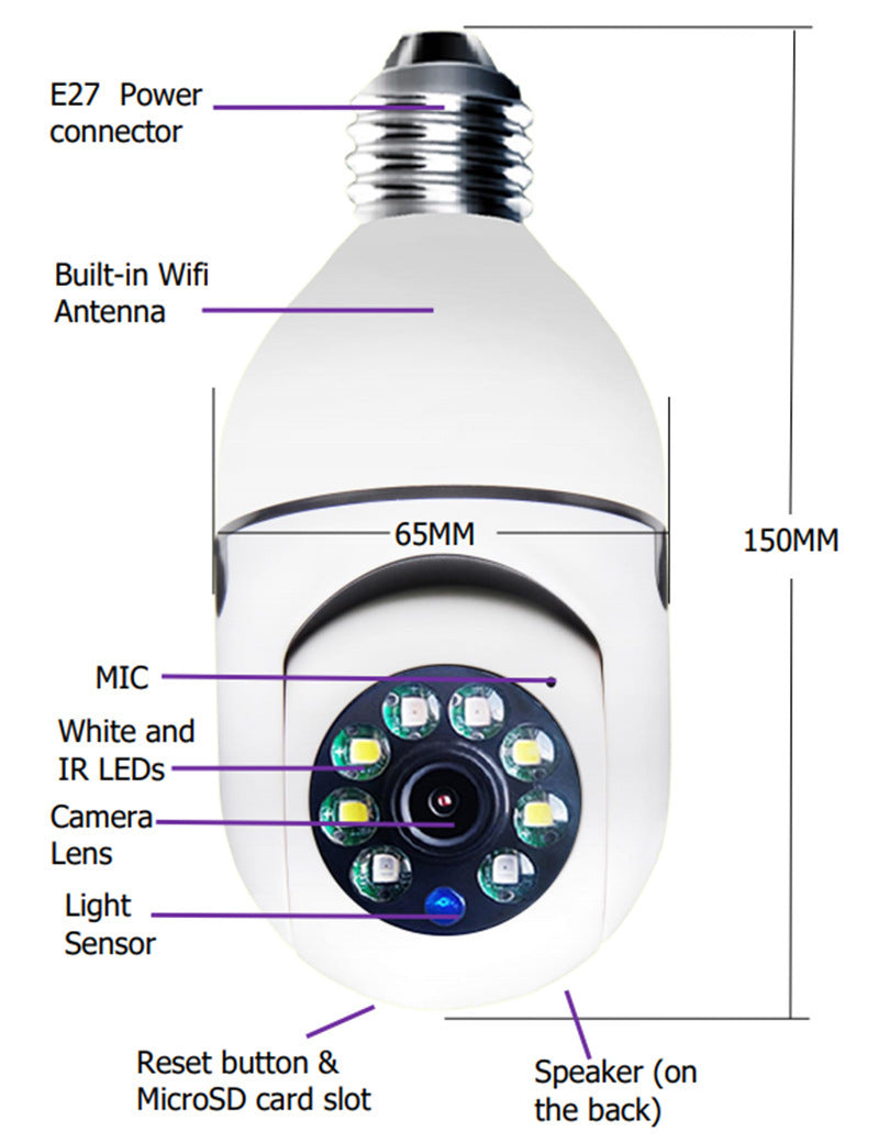 1080p WiFi Camera Bulb with 4x Zoom – Smart Security for Your Home