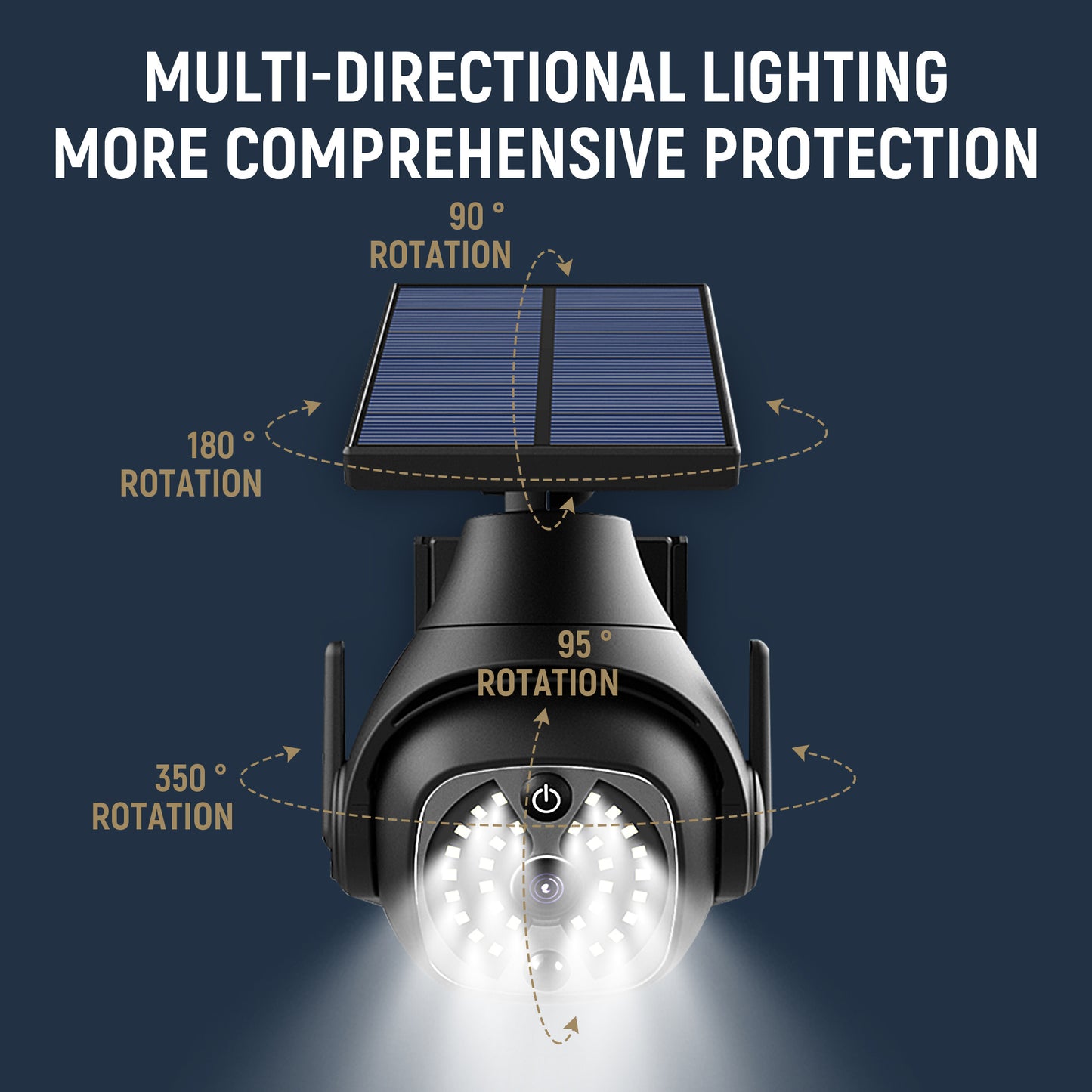 Solar-Powered Outdoor Courtyard & Street Lights – Waterproof & Human Sensing